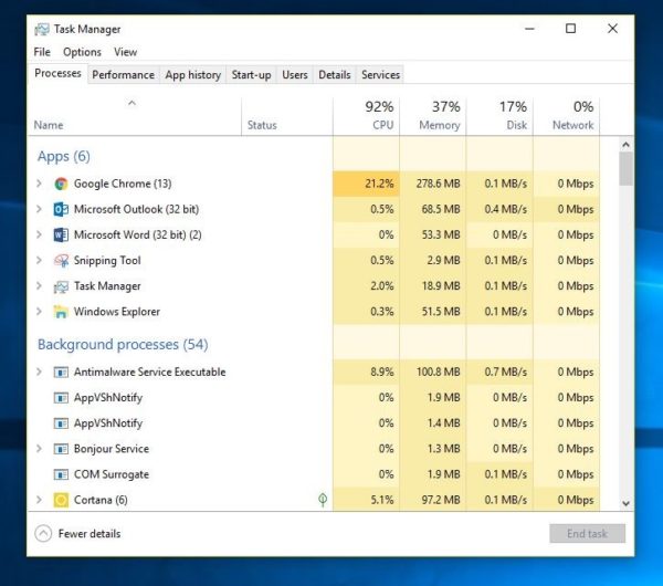 Task Manager